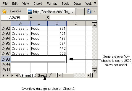 generate overflow sheets in Excel output