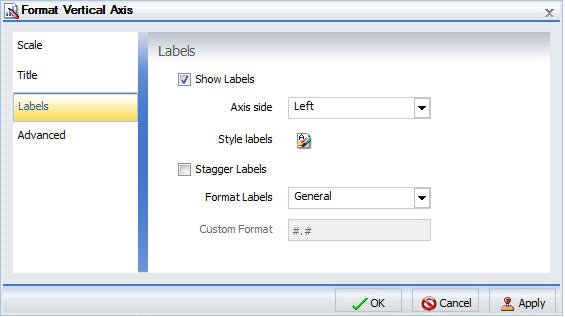 Format Axis Dialog Box Labels Tab