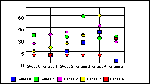 line graph