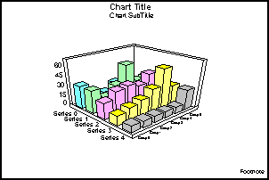 3D bar graph
