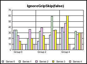 bar  graph