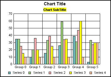 bar graph 