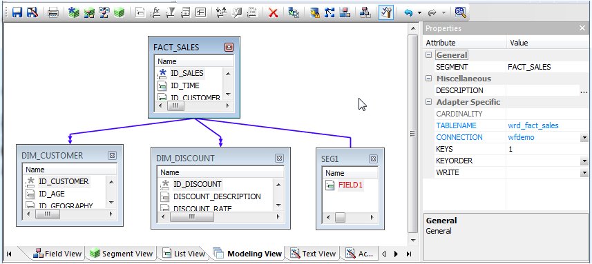 Segments in Modeling View