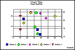 xy scatter dual-axis graph
