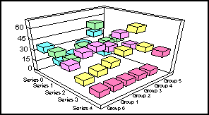 3D floating cubes graph