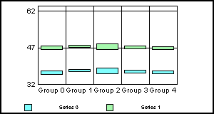 stock graph 