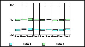 stock graph 