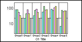 bar graph