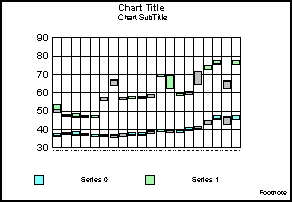 stock graph 