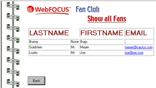 Show all fans image example 