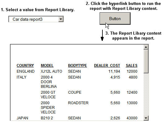 HTML page showing Report Libary with hyperlink and report