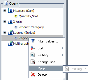 Legend Right Click Menu for Chart