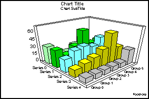 3D bar graph