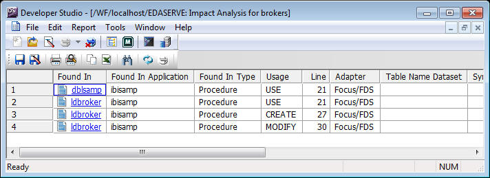 Impact Analysis Report