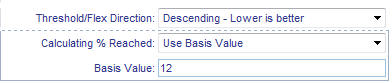 Basis Value field