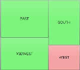 Metric Tree Map