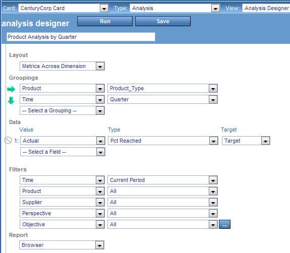 Metrics Across Dimension view