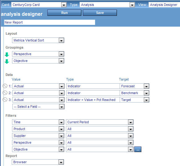 Metrics Vertical Sort View