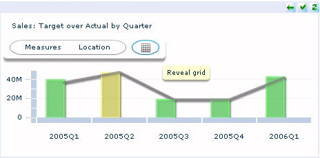 Reveal Grid button