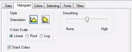 Histogram Tab