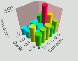 Multiscapes example