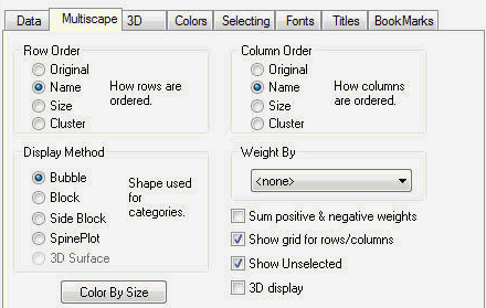 Multiscape Tab