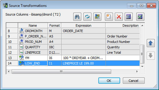 Source Transformations Window