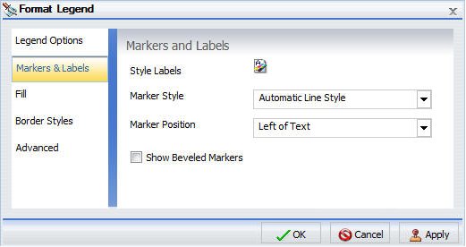 Format Legend Dialog Box Markers and Labels Tab
