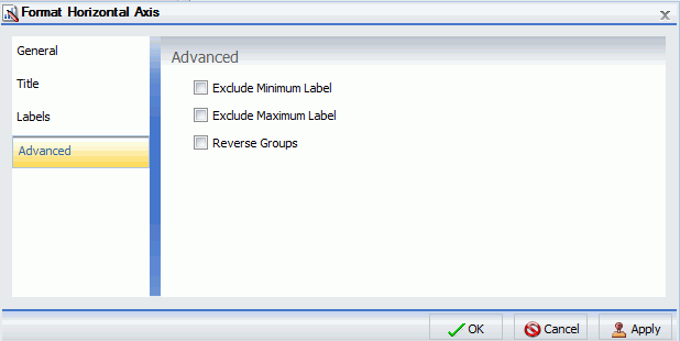 Format Axis Dialog Box Advanced Tab