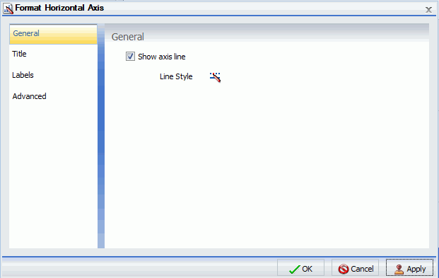 Format Axis Dialog Box Scale Tab