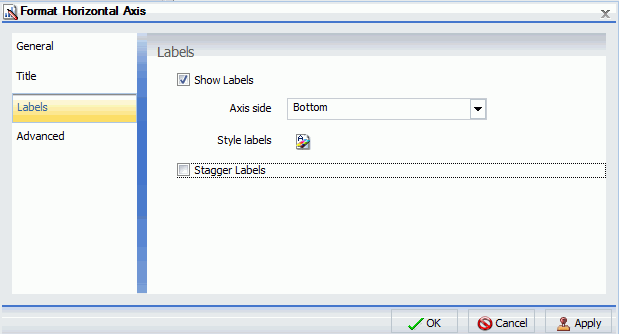 Format Axis Dialog Box Labels Tab