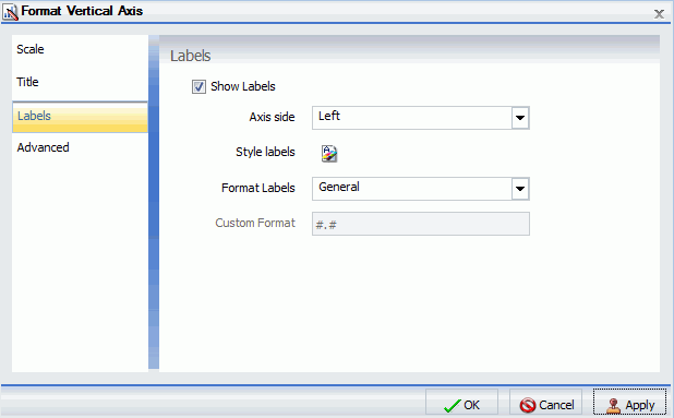 Format Axis Dialog Box Labels Tab