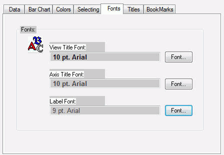 Fonts Tab
