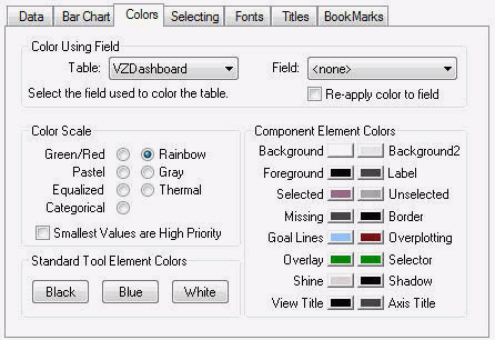 Colors Tab
