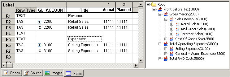 Financial Report Painter
