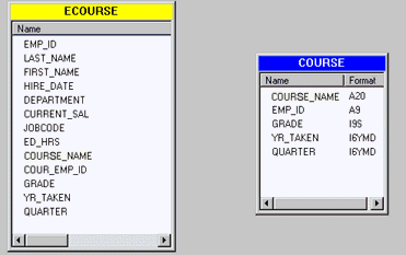 Creating a Mult-Field Join