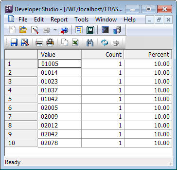 Values report
