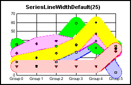 line  graph