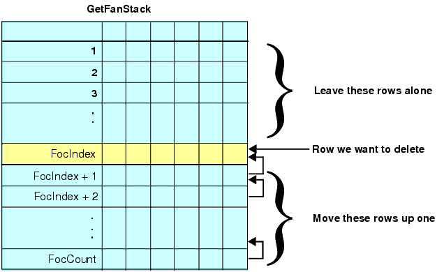 GetFanStack example image
