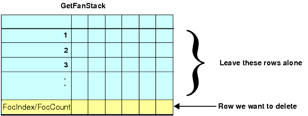 GetFanStack example image