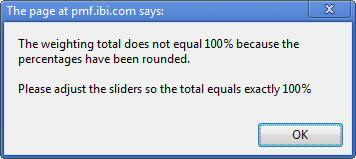 Error message