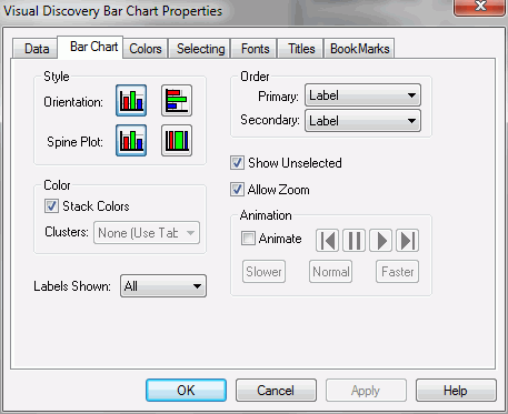 Bar Chart tab