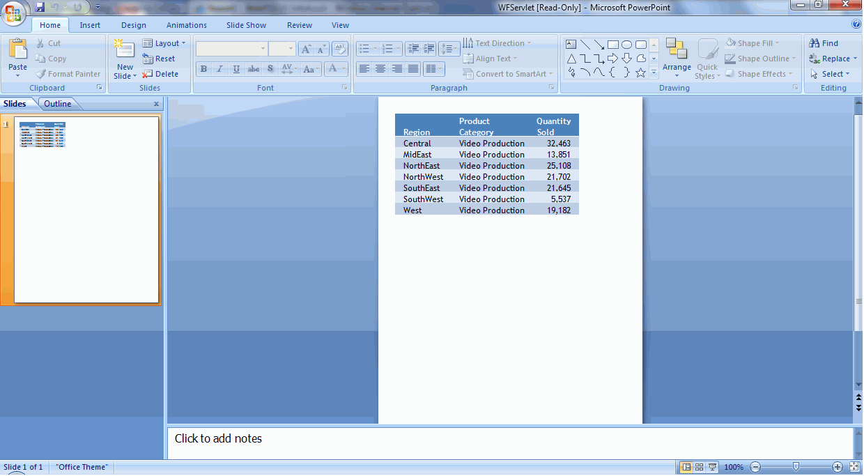 PowerPoint Report Output