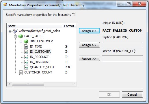 Mandatory Properties for Parent/Child Hierarchy dialog box