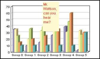 3D bar graph