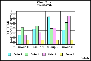 bar graph 
