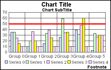 bar graph