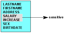 diagram example 