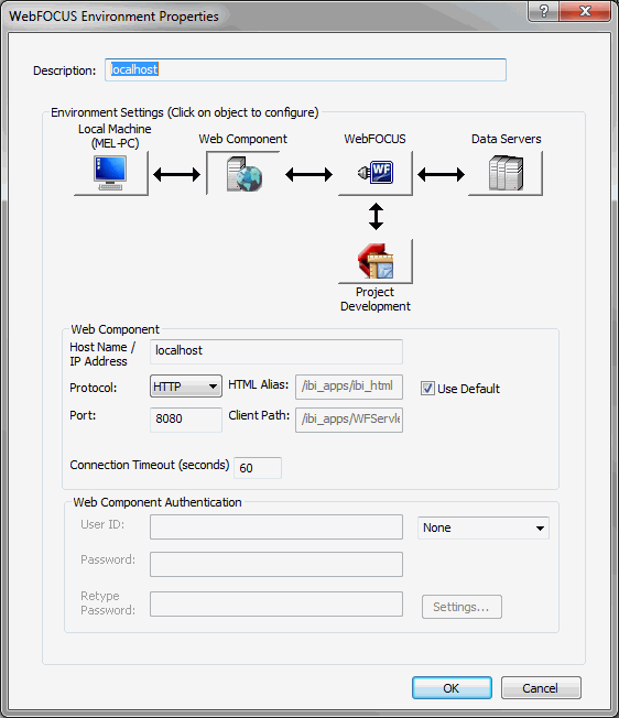 WebFOCUS Environments Properties dialog box