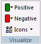 Visualize group